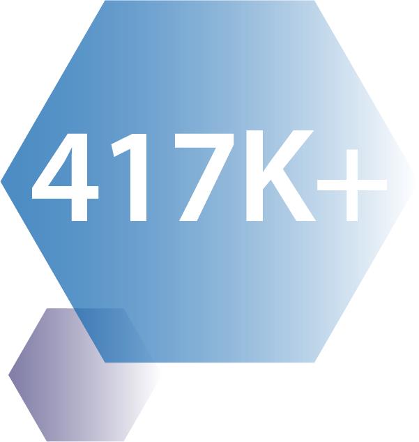 biopharma matched 417k